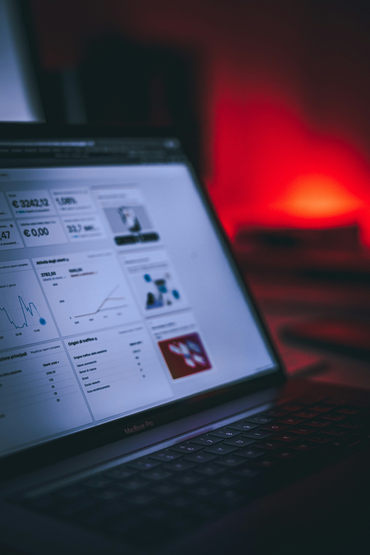 Top Trends in Digital Marketing for 2024